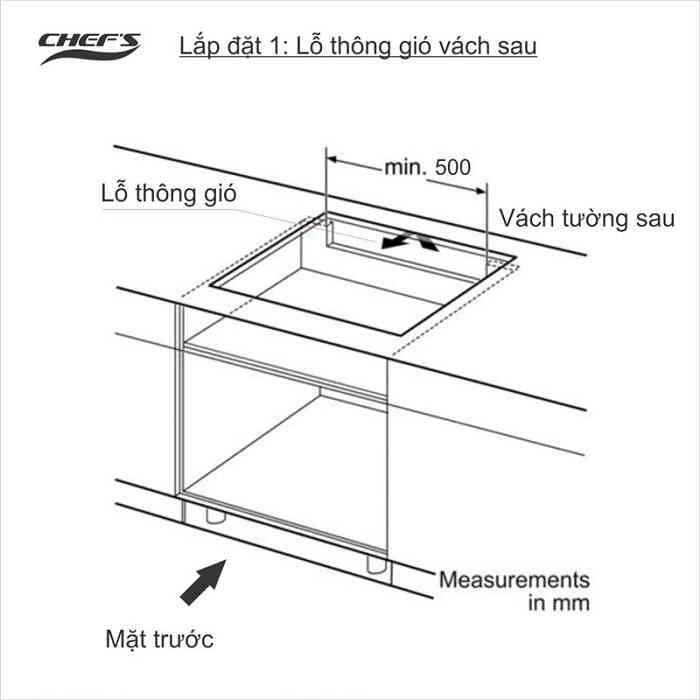 Thông số chi tiết của bếp từ đôi Chefs EH-DIH888