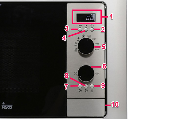 Sửa lò vi sóng Teka MS 620 BIH tại nhà