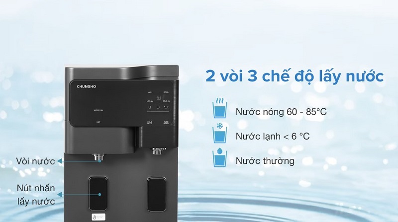 Máy lọc nước ChungHo GWP-60C9560M4