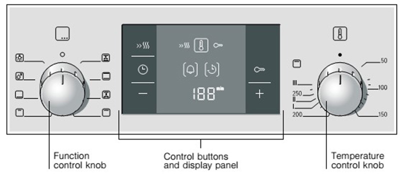 Lò nướng Bosch HBA512BRO2