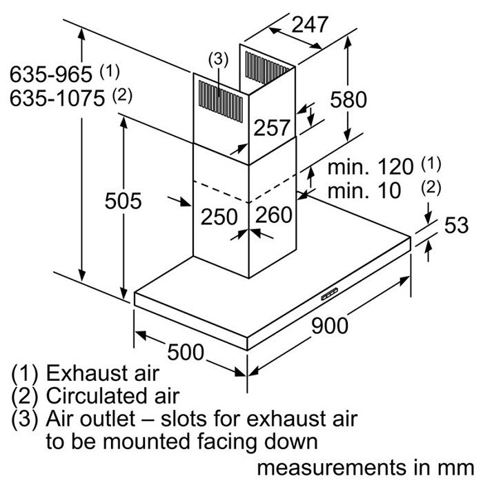 Máy hút mùi BOSCH DWB97DM50B4