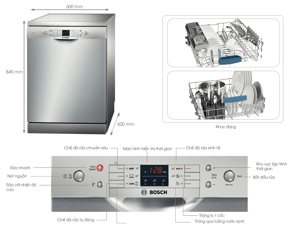 Giá máy rửa bát BOSCH SMS63L08EA tốt nhất