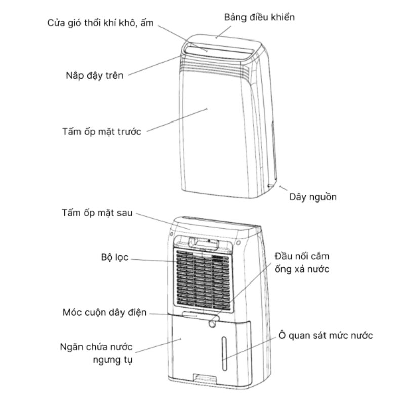 Máy hút ẩm Wood’s MDK212