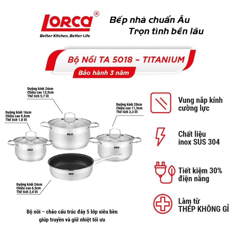 Bộ nồi chảo bếp từ Lorca TITANIUM-TA 50220