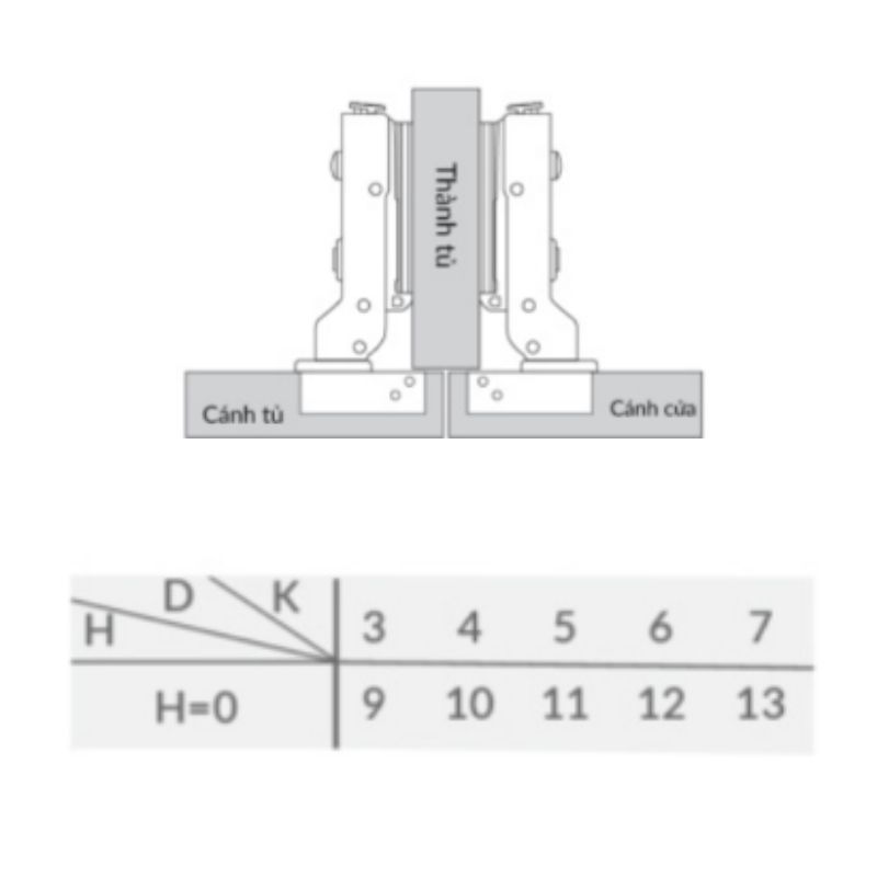 Bản lề cong lắp trùm nửa Capella SUS304 GrandX XC.S304B0