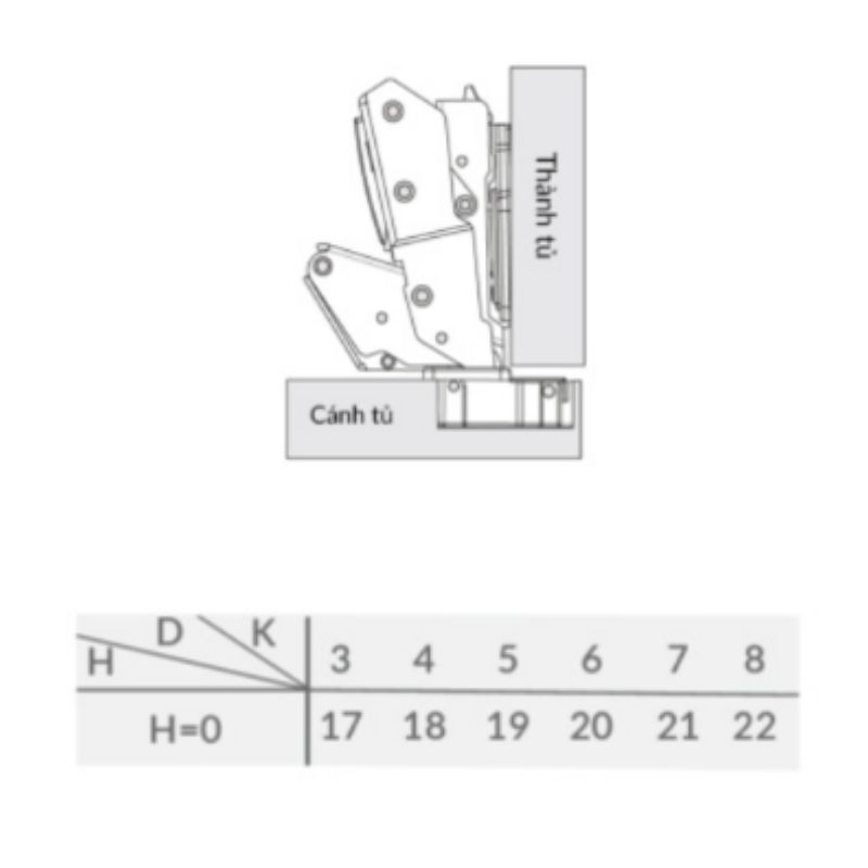 Bản lề thẳng lắp trùm ngoài Capella 165 độ GrandX XC.165A0