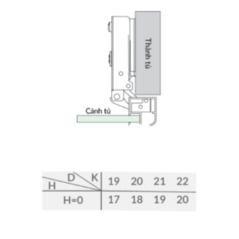 Bản lề thẳng lắp trùm ngoài Capella cho cửa nhôm GrandX XC.A107A0