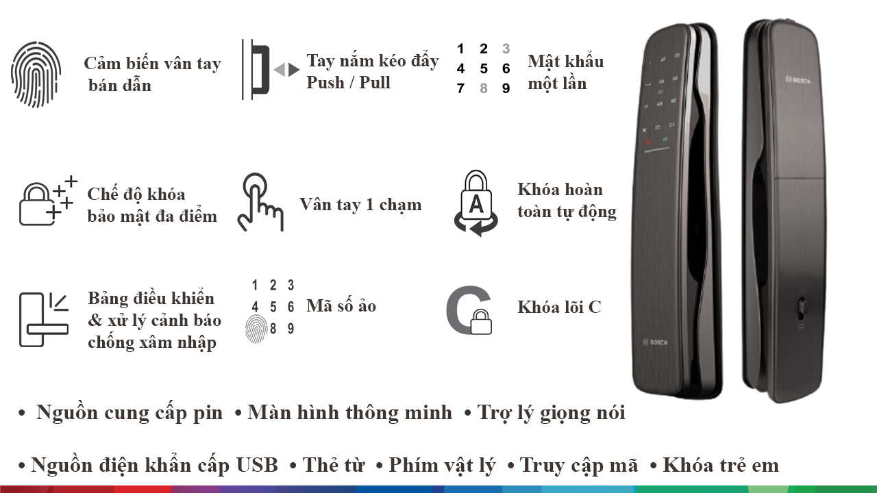 Khóa cửa điện tử Bosch EL800 EU1