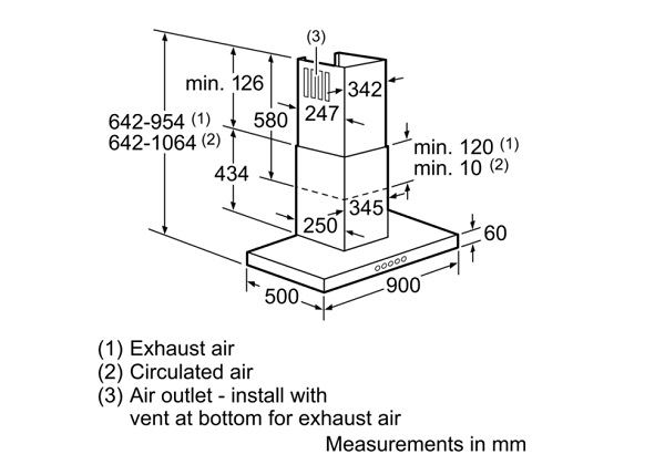 Máy hút khói khử mùi Bosch DWB097E504