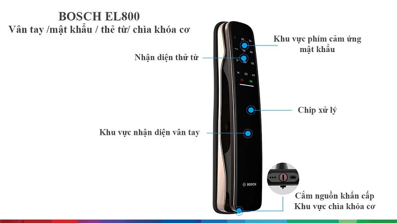 Khóa cửa điện tử Bosch EL8000