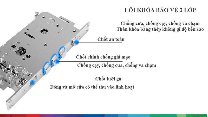 Khóa cửa điện tử Bosch EL8001