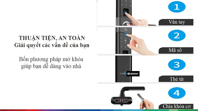 Khóa cửa điện tử Bosch ID806