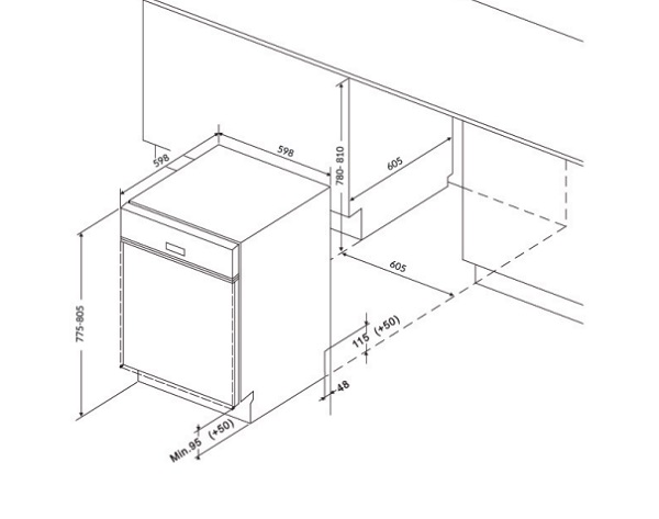 Máy rửa bát 15 bộ Eurosun SMK82EU87G0