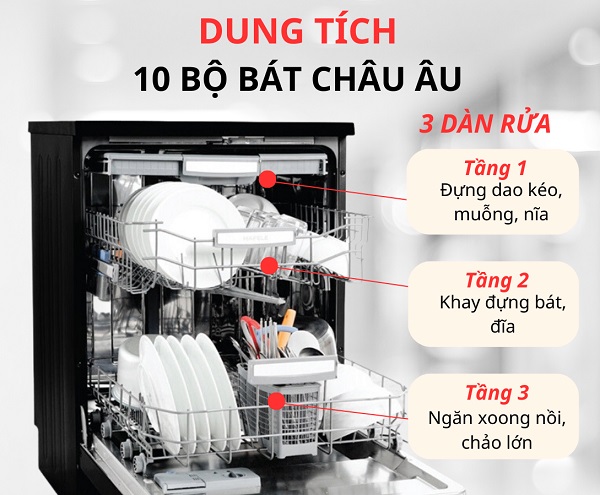 Máy rửa bát Hafele 538.21.3400