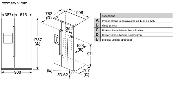 Kích thước tủ lạnh Side By Side Bosch KAD93ABEP