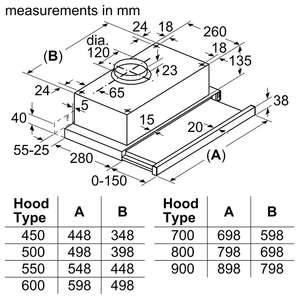 Máy hút mùi BOSCH DFT63CA61B0