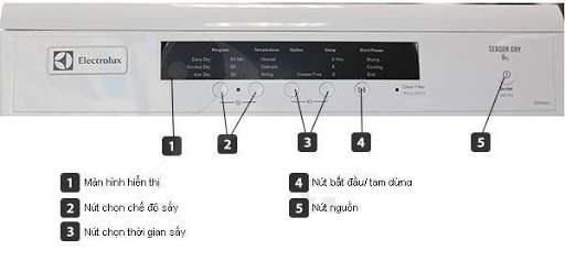 Máy sấy Electrolux EDV60511