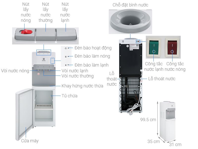 Cây nước nóng lạnh Electrolux EQACF01TXWV0