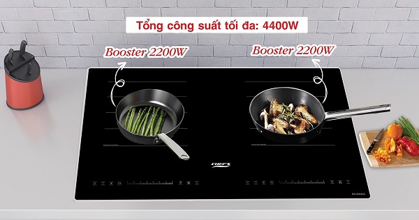 Bếp từ đôi Chefs EH-DIH2031