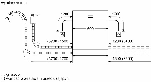 Máy rửa bát độc lập Bosch SMS6ZCI14E series 64