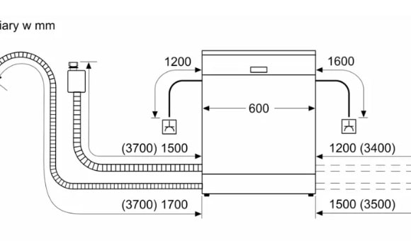 Máy rửa bát Bosch SMS6ZCI42E6