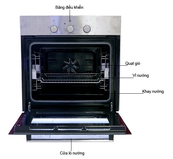 Cấu tạo bên trong của khoang lò nướng BOSCH HBN211E2M