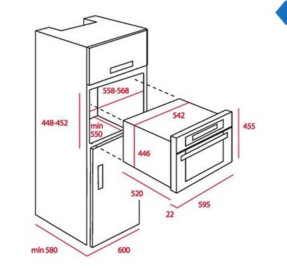 Thông số chi tiết của lò vi sóng Teka MCL 32 BIS