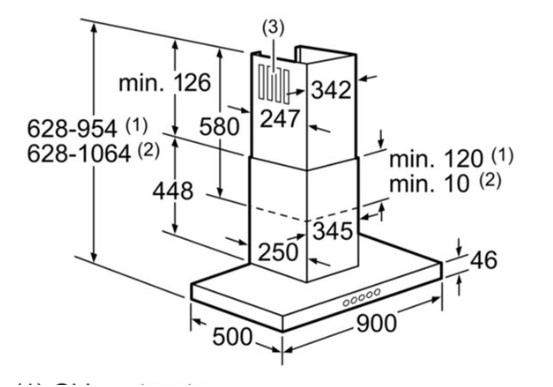 Máy sử dụng loại động cơ tuabin đơn có công suất lớn