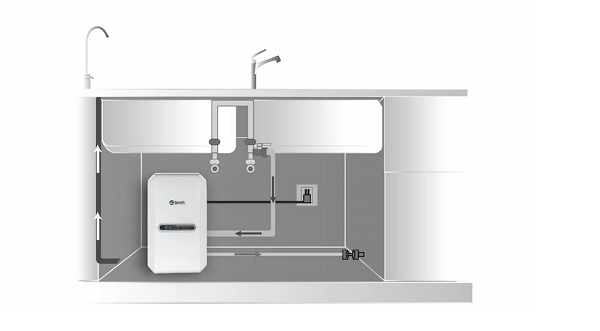 Máy lọc nước AO Smith Vita0