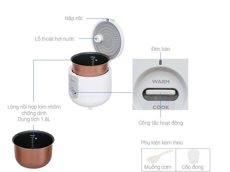 Nồi cơm điện Philips HD3115/660