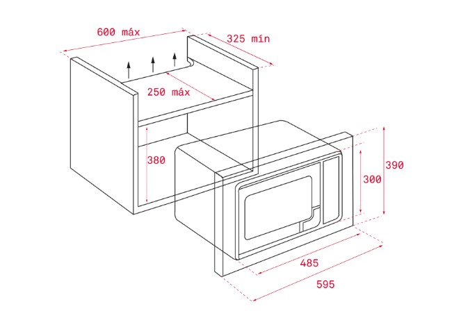 Kích thước lắp đặt lò vi sóng TEKA MS 620 BIH