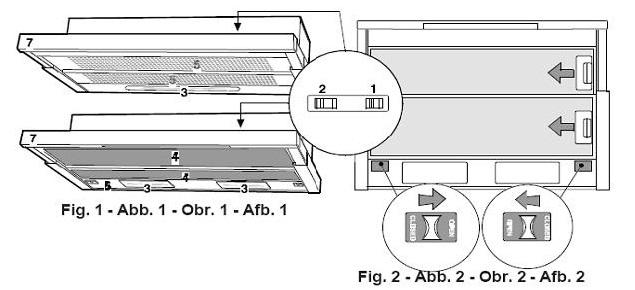 Trên bảng điều khiển máy hút mùi thể hiện các nút bàn phím