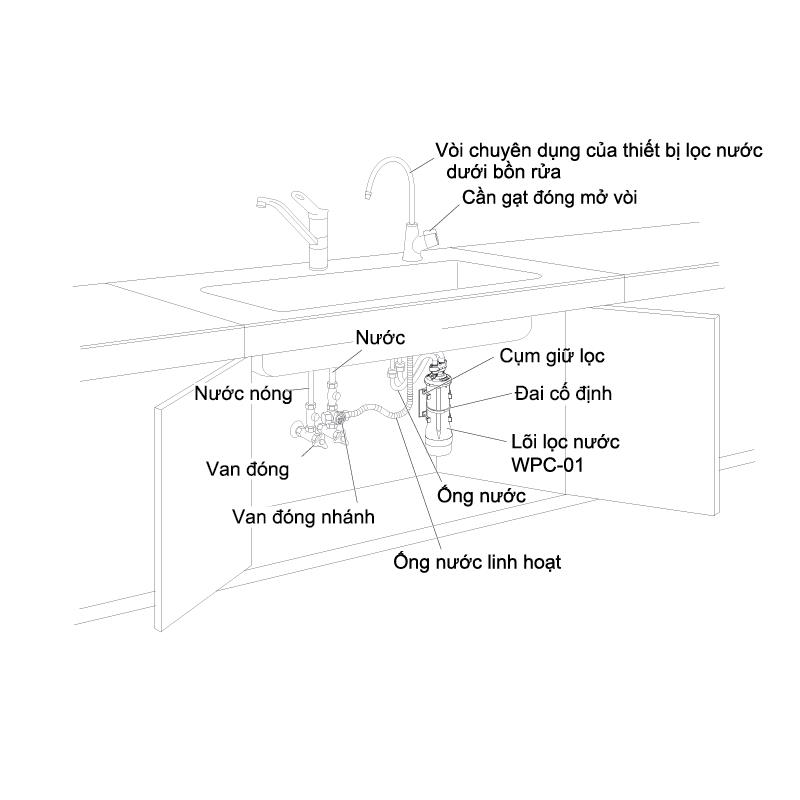 Bộ lọc nước Malloca MCP-5KCB1