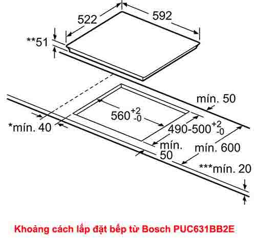 Bếp từ Bosch PUC631BB2E - Mua sản phẩm giảm giá 40%0