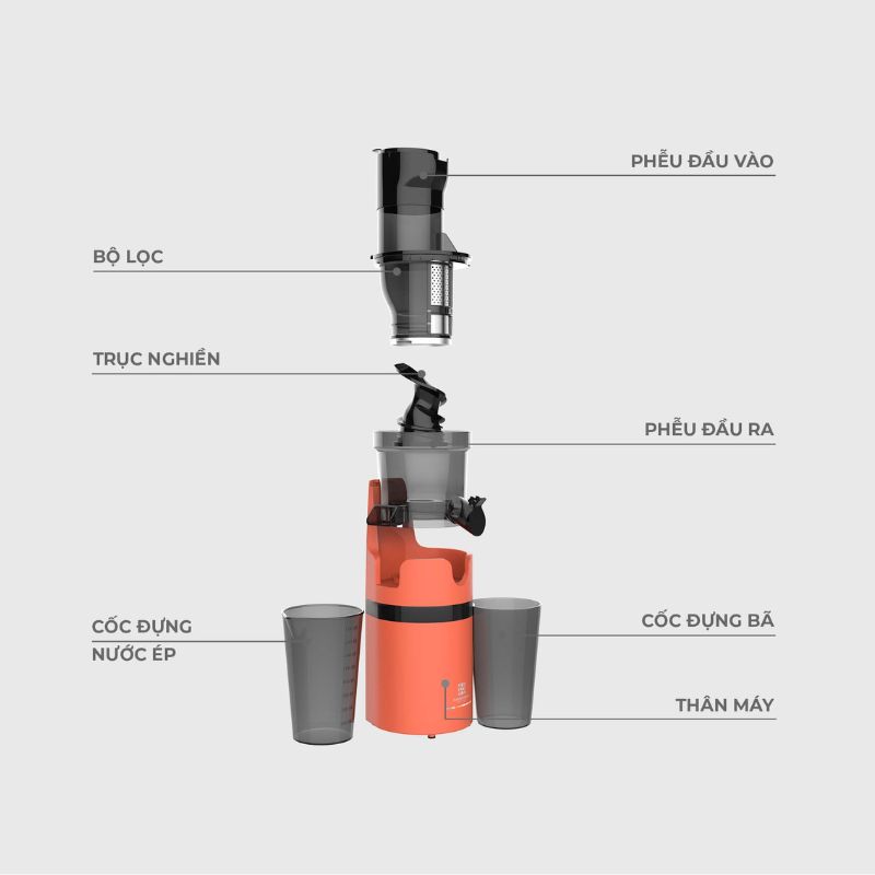 Máy ép chậm Hawonkoo SJH-002-CR1