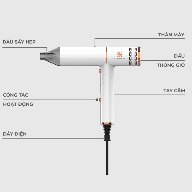 Máy sấy tóc Hawonkoo HDH-130-W1