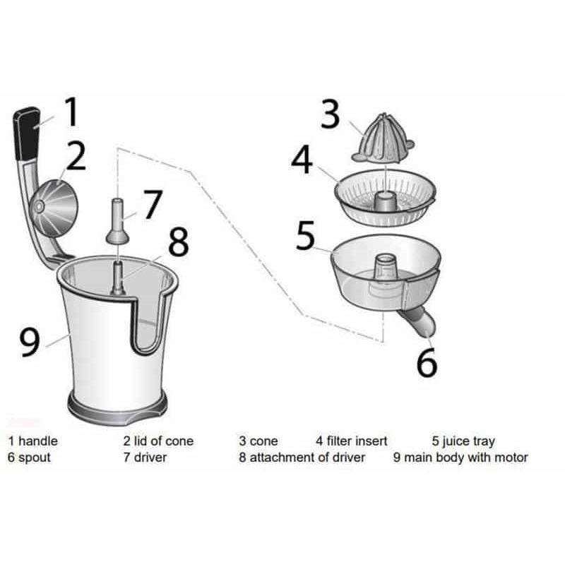 Máy vắt cam Caso CP3002