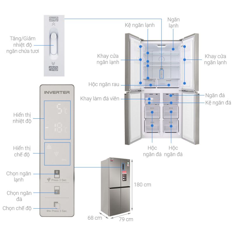 Tủ Lạnh 4 cánh 401 lít Sharp SJ-FXP480VG-CH0