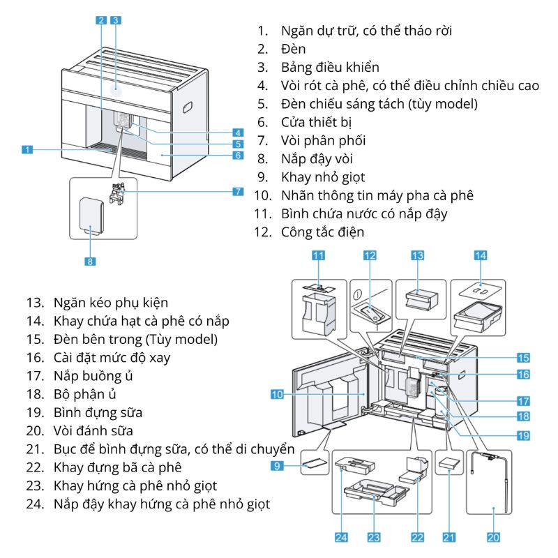 Máy pha cafe Bosch CTL9181D0 Series 8 âm tủ1