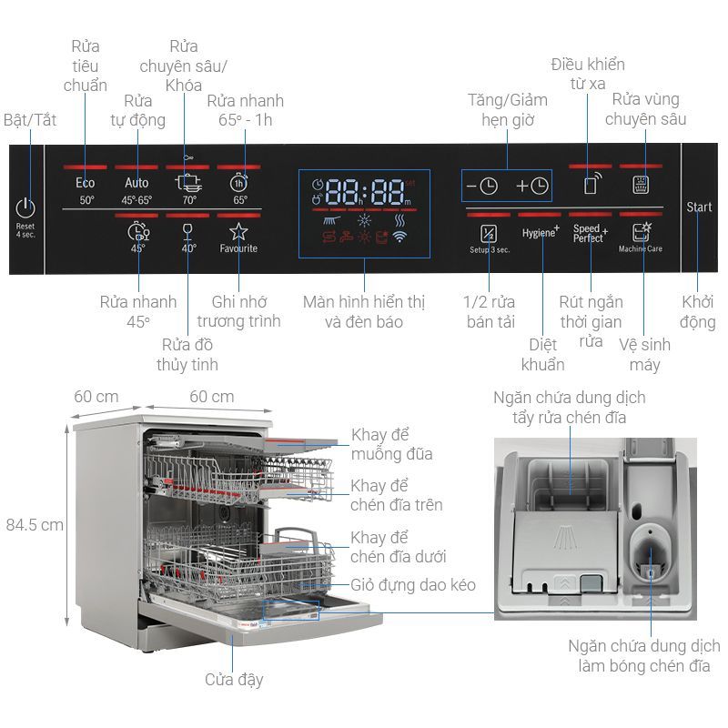 Máy rửa bát độc lập Bocsh SMS6ZCI37Q Serie 61