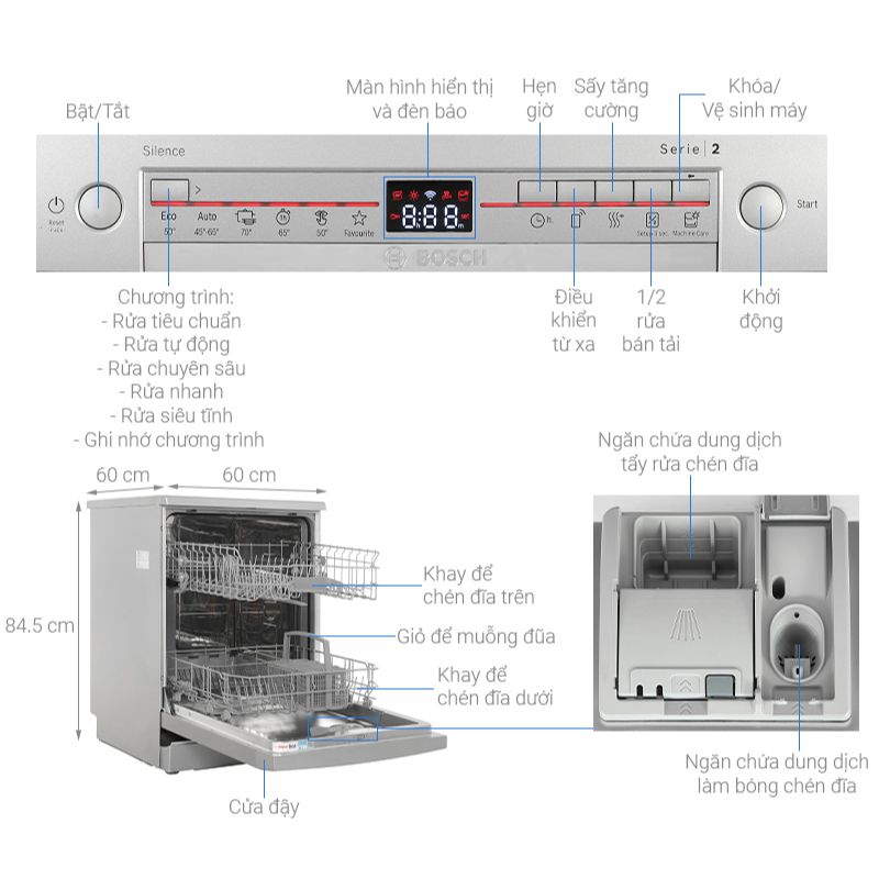 Máy rửa bát độc lập Bosch SMS2HTI79E0